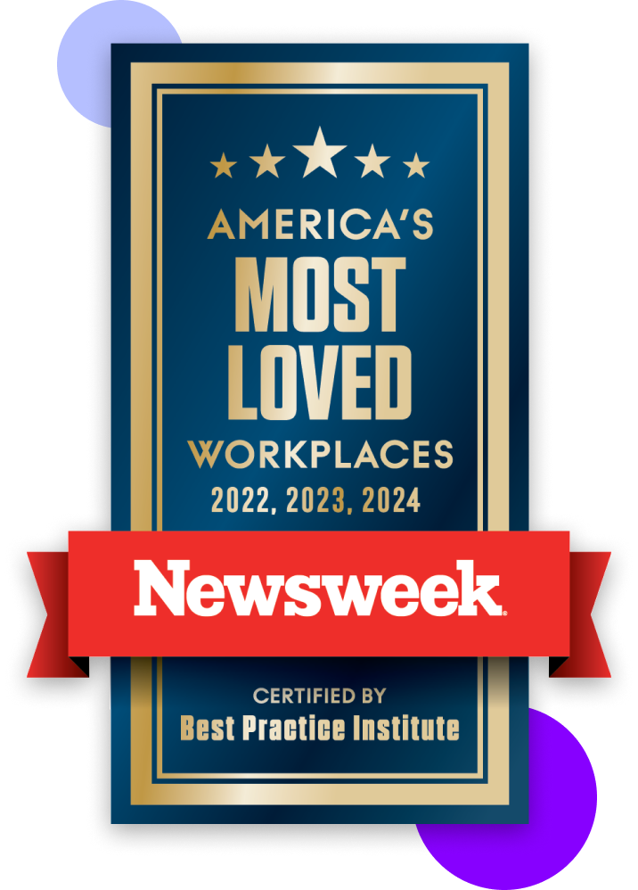 Most Loved Workplaces