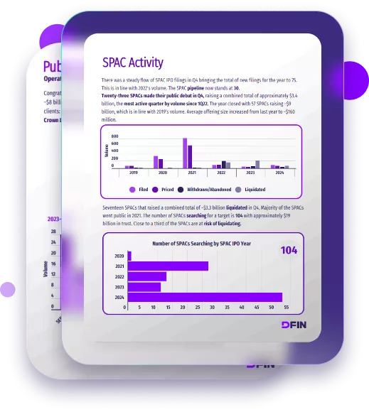 Public Listing Report